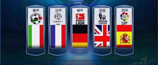 球经济的波 球经济的波